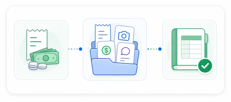 Accountant-Ready Daily Sales Record for Restaurant Teams symbolic visual