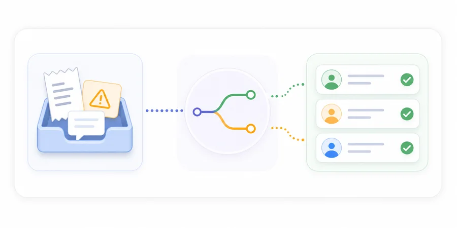Back-Office Automation Guide for Closeout Control symbolic visual
